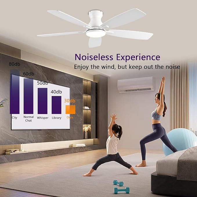52inch Ceiling Fans with Lights, Low Profile Ceiling Fan with Light and Remote Control/APP Control, DC Reversible Motor