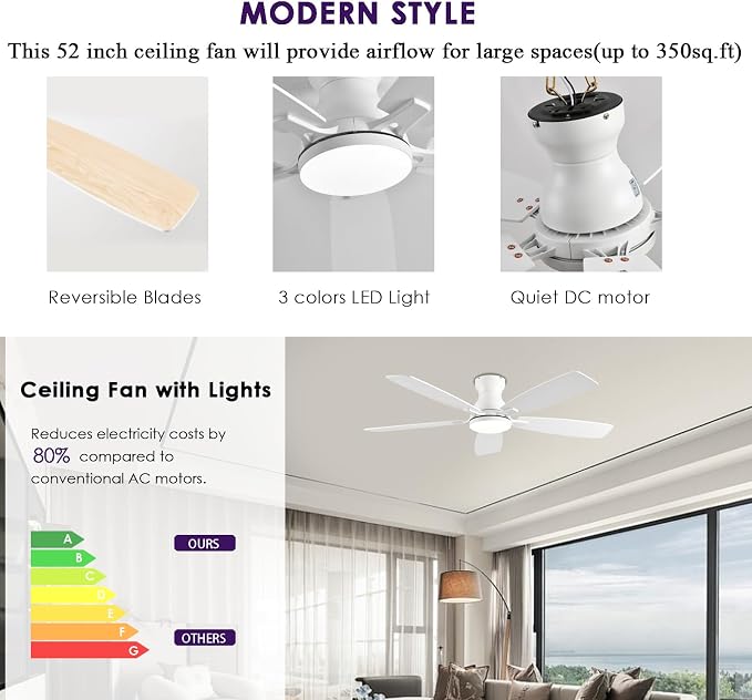 52inch Ceiling Fans with Lights, Low Profile Ceiling Fan with Light and Remote Control/APP Control, DC Reversible Motor