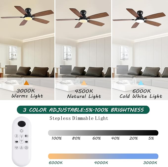 52inch Ceiling Fans with Lights, Low Profile Ceiling Fan with Light and Remote/APP Control, DC Reversible Motor, Noiseless