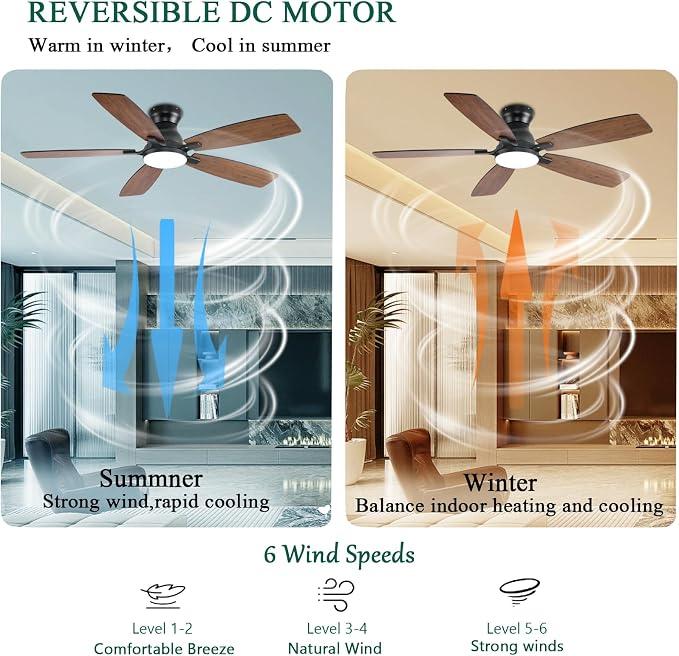 52inch Ceiling Fans with Lights, Low Profile Ceiling Fan with Light and Remote/APP Control, DC Reversible Motor, Noiseless