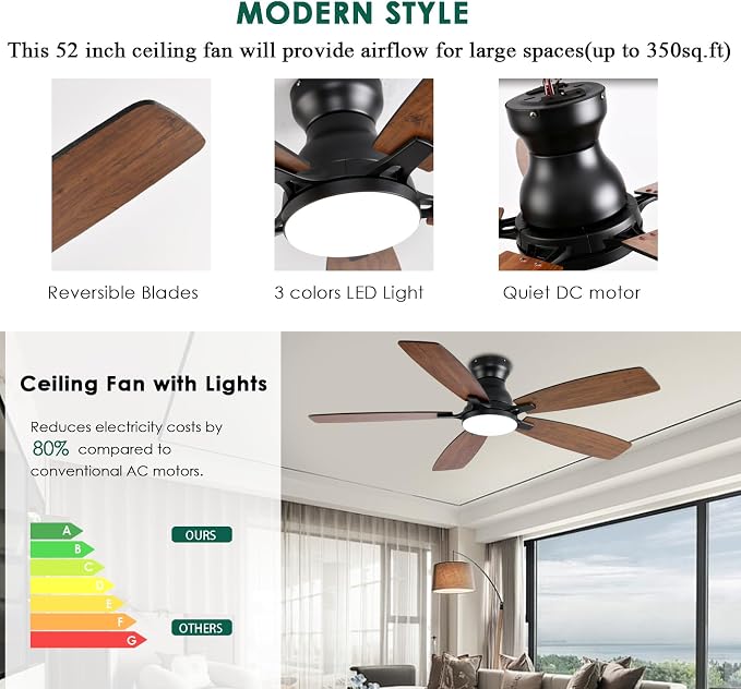 52inch Ceiling Fans with Lights, Low Profile Ceiling Fan with Light and Remote/APP Control, DC Reversible Motor, Noiseless