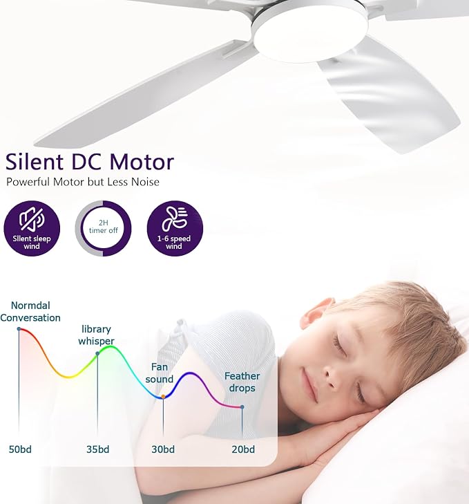 52inch Flush Mount Ceiling Fans with Lights and Remote/APP Control, Dimmable LED, Reversible DC Motor, Noiseless, Low Profile