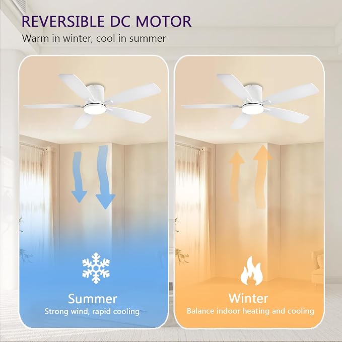 52inch Flush Mount Ceiling Fans with Lights and Remote/APP Control, Dimmable LED, Reversible DC Motor, Noiseless, Low Profile