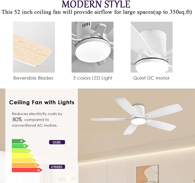 52inch Flush Mount Ceiling Fans with Lights and Remote/APP Control, Dimmable LED, Reversible DC Motor, Noiseless, Low Profile