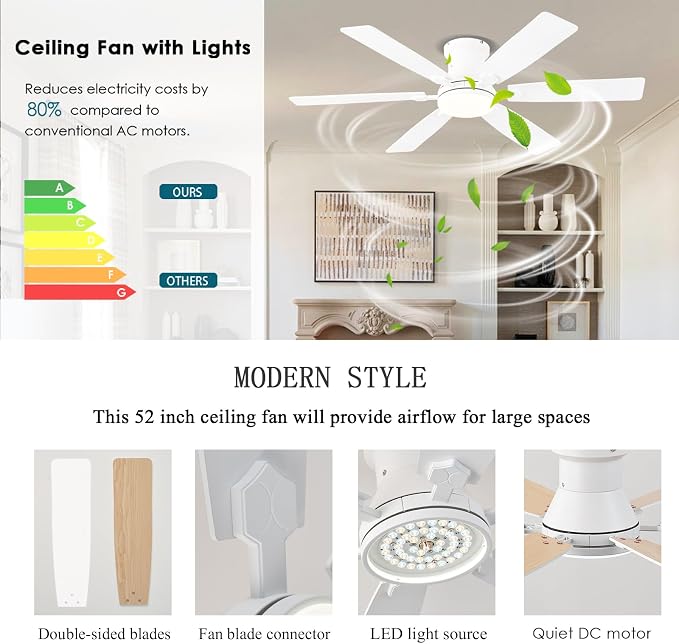 52inch Low Profile Ceiling Fan with Light and Remote/APP Control, LED Dimmable DC ReversibleModern, Flush, alternate view 2