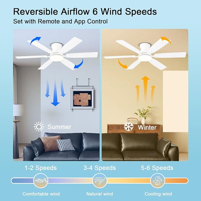 52inch Low Profile Ceiling Fan with Light and Remote/APP Control, LED Dimmable DC ReversibleModern, Flush, alternate view 4