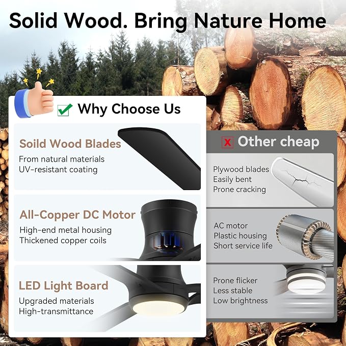 52inch Smart Ceiling Fans with Lights,Remote/APP/Alexa Control,Quiet DC Motor,Wood Low Profile Flush Mount Ceiling Fan for