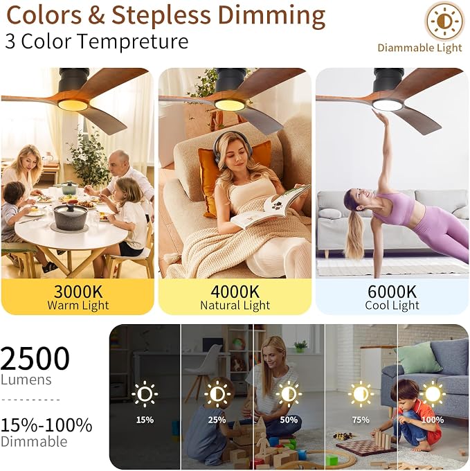 52inches Ceiling Fan with Lights,Wooden Flush Mount Ceiling Fans with Remote Control,Dimmable Light,3 CCT,6 Speeds,Noiseless