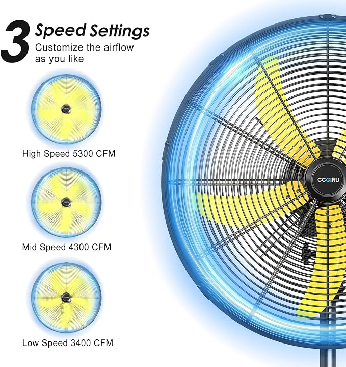 5300 CFM 20" High Velocity Oscillating Pedestal Fan, 3-Speed Professional Standing Fan, Heavy Duty Industrial Fan with