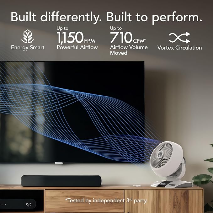 5303DC Energy Smart Small Air Circulator Fan with Variable Speed Control, white, Medium, alternate product view 2