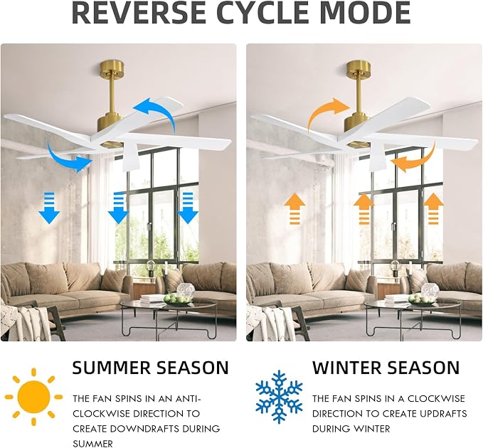 54" ABS DC Ceiling Fan No Light, 5 Blade ABS Plastic Ceiling Fan with Remote, 6-Speed Reversible DC Motor, Ceiling Fans