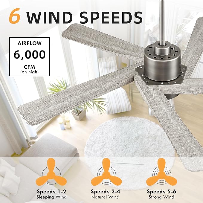 54" ABS DC Ceiling Fan with Lights, 5 Blade ABS Wood Grain Ceiling Fan with Remote, 6-Speed Reversible DC Motor, LED Ceiling