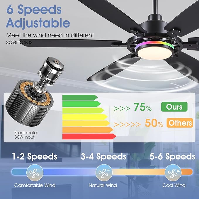 54" Black RGB Ceiling Fans with Lights and Remote/APP,Modern Ceiling Fans with Quiet Reversible DC Motor for Bedroom Kids