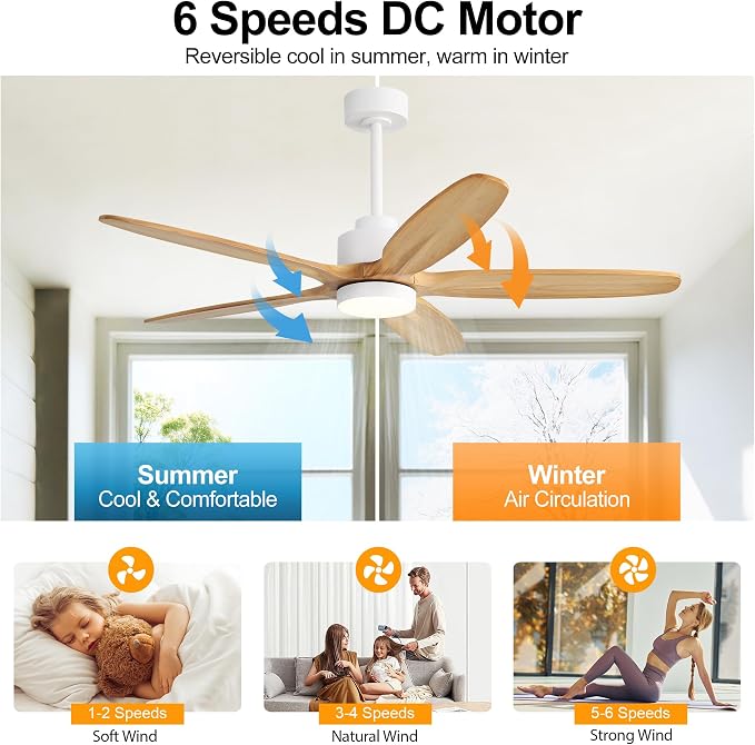 54" Ceiling Fan with Light - 5 Carved Solid Wood Blades, 6-Speed Reversible DC Motor, Dimmable, 3CCT, Noiseless Remote