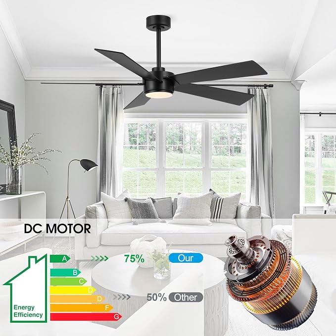 54" Ceiling Fan with Light and Remote Control, Modern Dimmable LED Light, 6-Speed Noiseless Reversible DC Motor, 5 Plywood