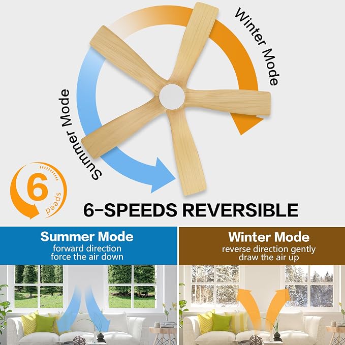 54" Flush Mount DC Ceiling Fans Without Lights, 5 Carved Solid Wood Blades, 6-Speed Reversible DC Motor, Low Profile Hugger