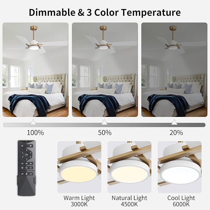 54 Inch Ceiling Fan with Light and Remote, 4 Plywood Blades, 6-Speed Reversible DC Motor, Dimmable, 3CCT, Farmhouse Ceiling
