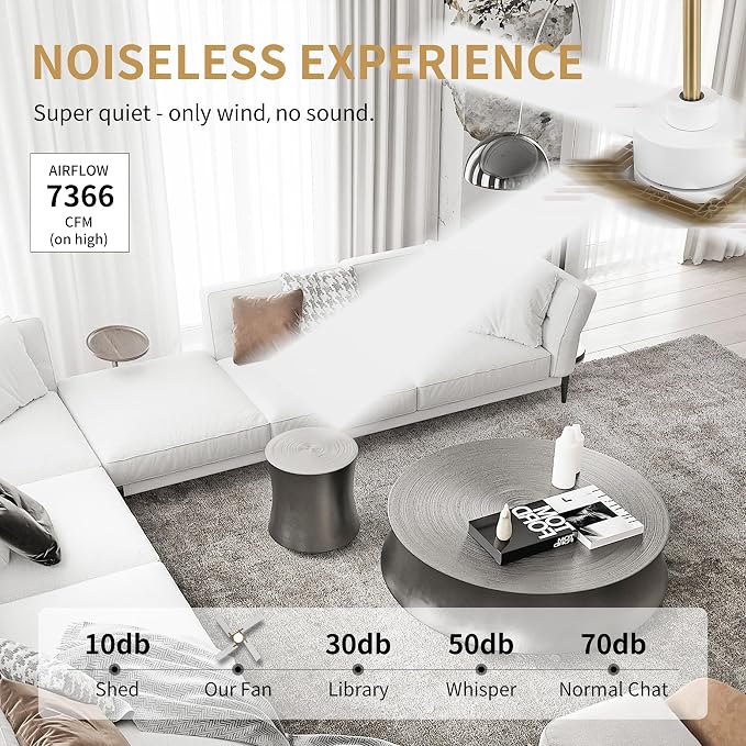 54 Inch Ceiling Fan with Light and Remote, 4 Plywood Blades, 6-Speed Reversible DC Motor, Dimmable, 3CCT, Farmhouse Ceiling