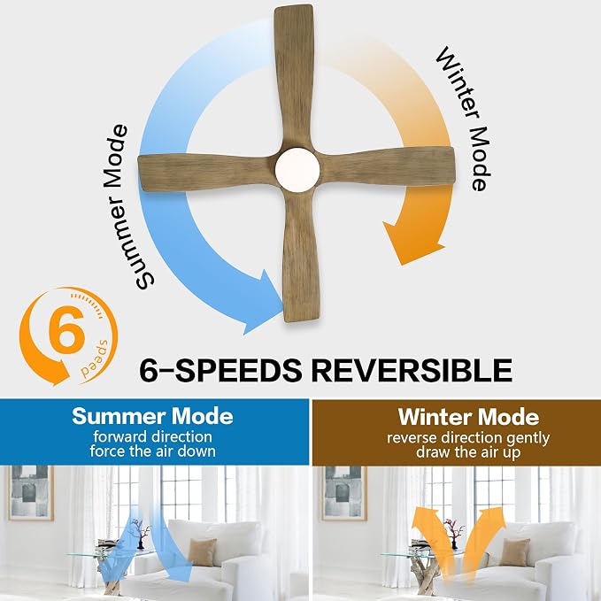 54 Inch DC Ceiling Fan with Lights and Remote Control, 4 Carved Solid Wood Blades, 6-Speed Noiseless Reversible DC Motor