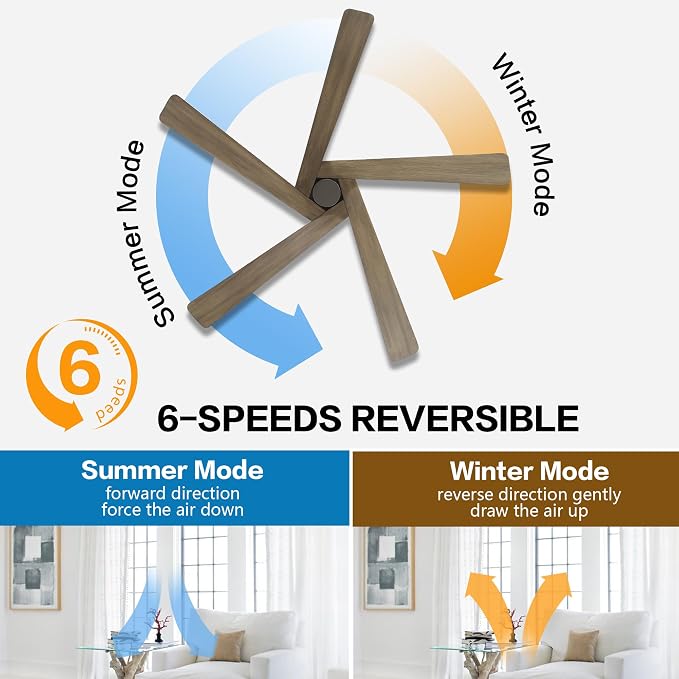 54 Inch DC Ceiling Fan without Lights, 5 Reversible Carved Solid Wood Blades, 6-Speed Noiseless DC Motor, Ceiling Fan No