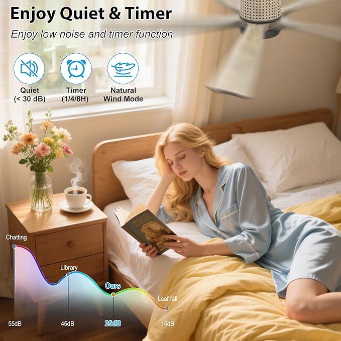 54 inch Flush Mount Ceiling Fan, Modern Ceiling Fan with Lights,3CCT&Dimmable LED,5 Wood Blades, Quiet 6-Speed DC Motor Low