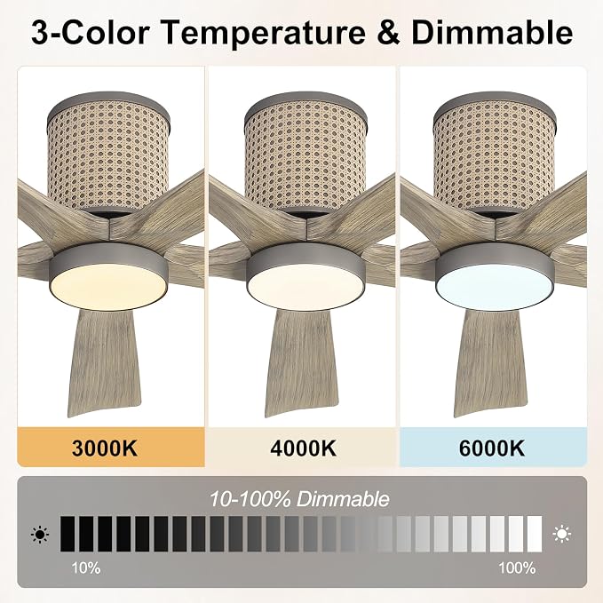 54 inch Flush Mount Ceiling Fan, Modern Ceiling Fan with Lights,3CCT&Dimmable LED,5 Wood Blades, Quiet 6-Speed DC Motor Low