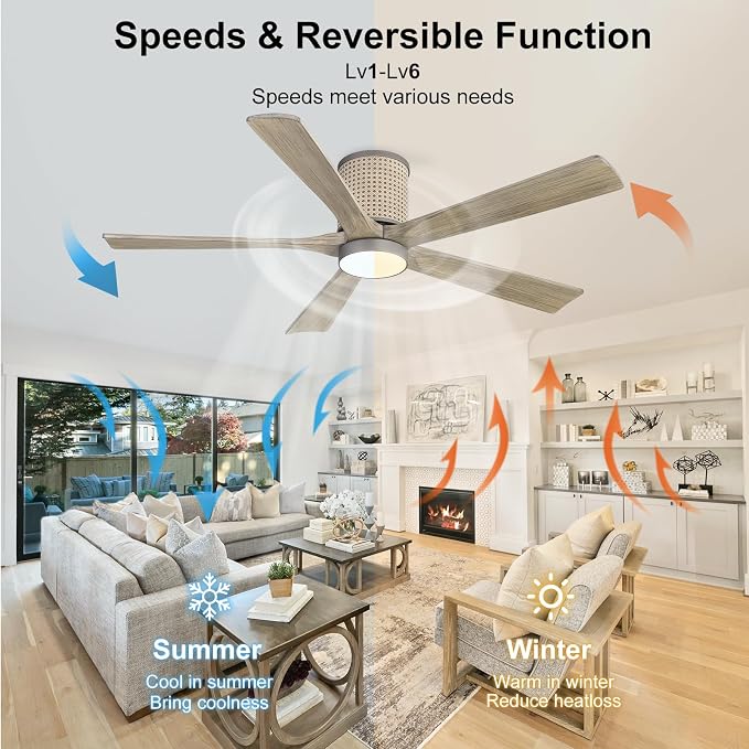 54 inch Flush Mount Ceiling Fan, Modern Ceiling Fan with Lights,3CCT&Dimmable LED,5 Wood Blades, Quiet 6-Speed DC Motor Low