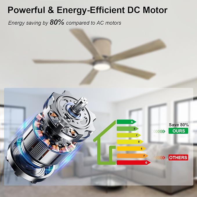 54 inch Flush Mount Ceiling Fan, Modern Ceiling Fan with Lights,3CCT&Dimmable LED,5 Wood Blades, Quiet 6-Speed DC Motor Low