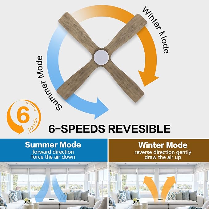 54 Inch Flush Mount DC Ceiling Fan with Lights and Remote, 4 Reversible Carved Wood Blades, 6-Speed Noiseless DC Motor