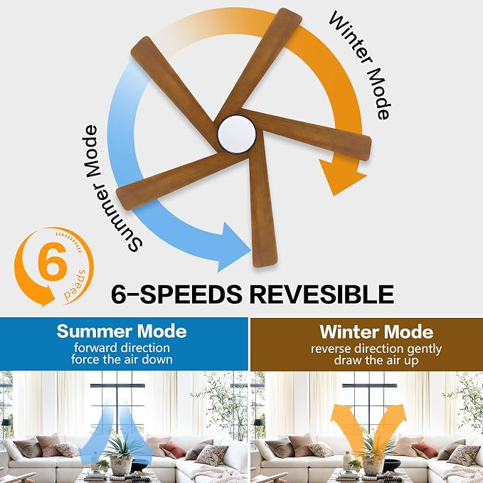 54 Inch Flush Mount DC Ceiling Fan with Lights and Remote, 5 Reversible Carved Wood Blades, 6-Speed Noiseless DC Motor