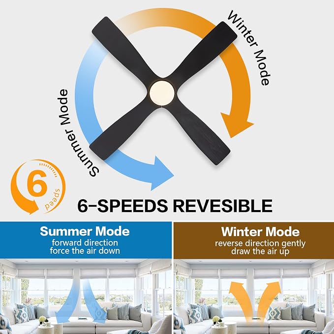54 Inch Flush Mount DC Ceiling Fan with Lights and Remote, 4 Reversible Carved Wood Blades, 6-Speed Noiseless DC, alternate