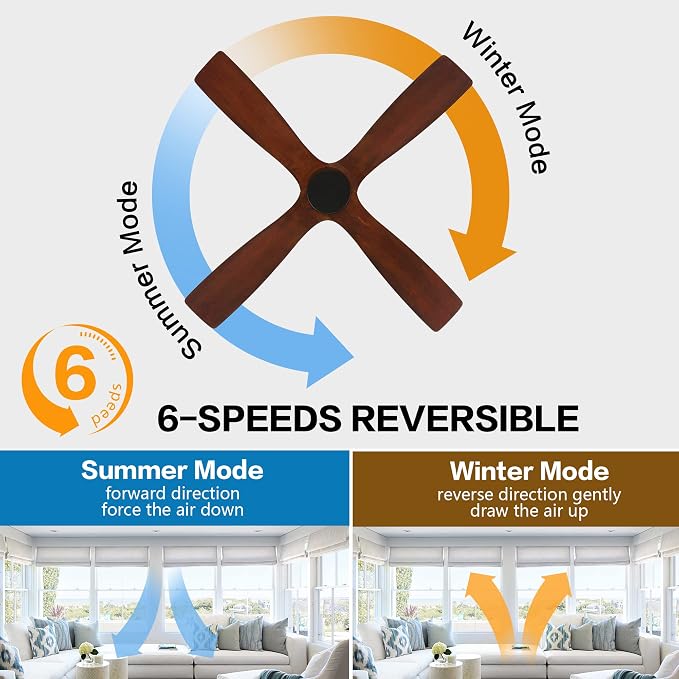 54 Inch Flush Mount DC Ceiling Fan without Lights, 4 Reversible Carved Wood Blades, 6-Speed Noiseless DC Motor, alternate