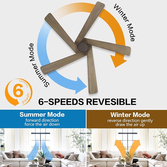 54 Inch Flush Mount DC Ceiling Fan without Lights, 5 Reversible Carved Wood Blades, 6-Speed Noiseless DC Motor, alternate