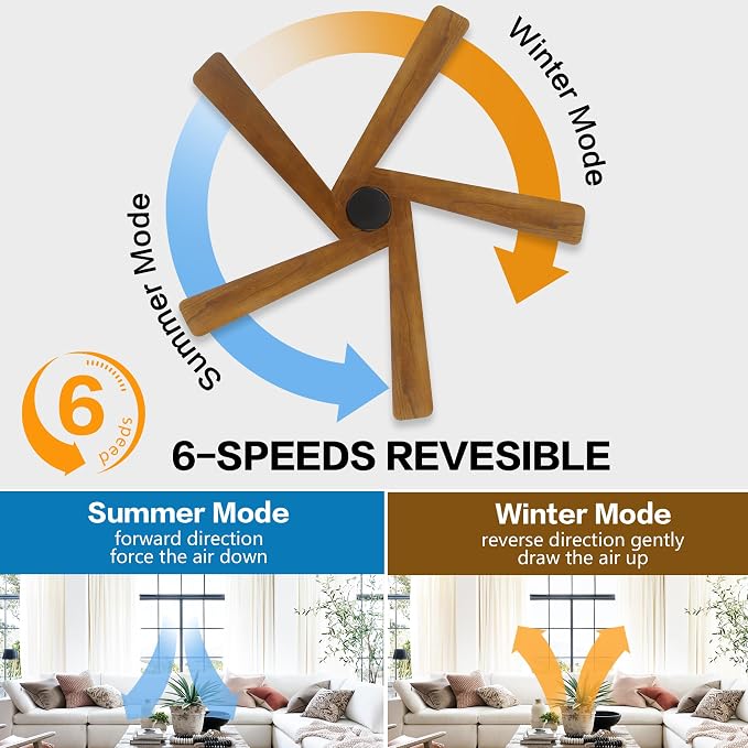 54 Inch Flush Mount DC Ceiling Fan without Lights, 5 Reversible Carved Wood Blades, 6-Speed Noiseless DC Motor, alternate