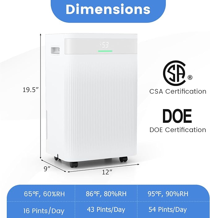 54 Pints Dehumidifier for Basement, 4500 Sq.Ft Dehumidifier with 3 Modes, LED Display, 3-Color Indicator Light, 24H Timer