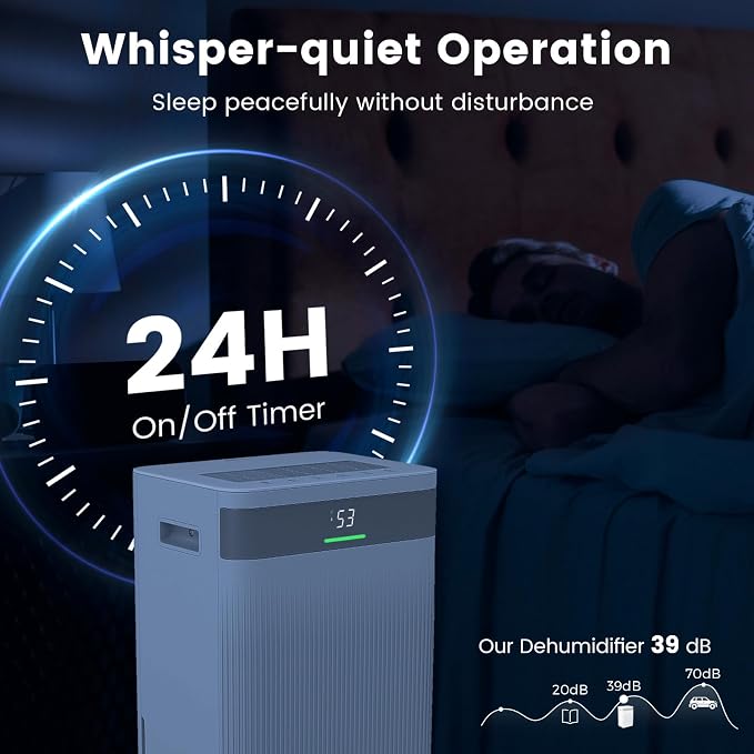 54 Pints Dehumidifier for Basement, 4500 Sq.Ft Dehumidifier with 3 Modes, LED Display, 3-Color Indicator Light, 24H Timer