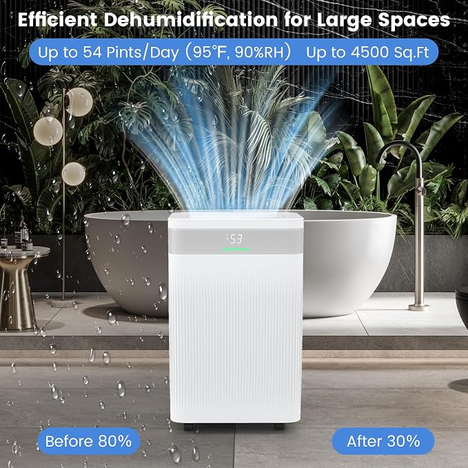 54 Pints Dehumidifier for Basement, 4500 Sq.Ft Dehumidifier with 3 Modes, LED Display, 3-Color Indicator Light, 24H Timer