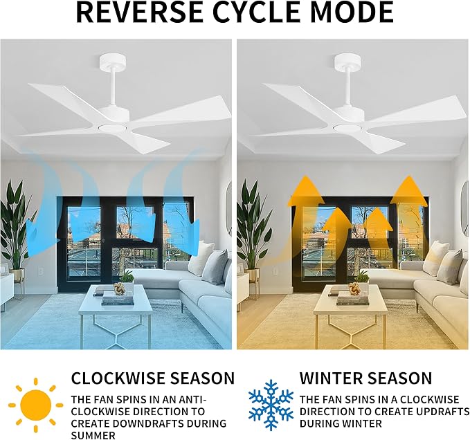 54" Wet Rated Outdoor Ceiling Fan without Lights, 4 ABS Plastic Blades, Reversible DC Motor, 6-Speed Remote Control