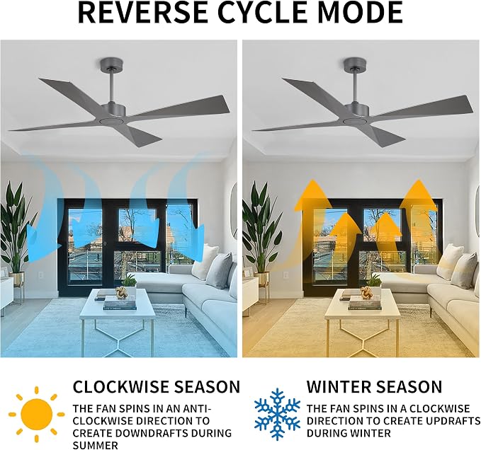 54" Wet Rated Outdoor Ceiling Fan without Lights, 4 ABS Plastic Blades, 6-Speed Reversible Quiet DC Motor, Waterproof Ceiling