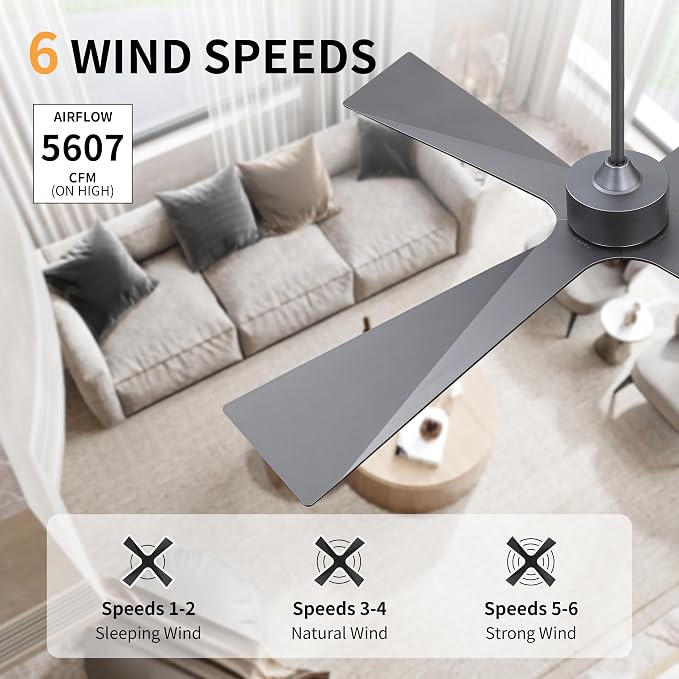 54" Wet Rated Outdoor Ceiling Fan without Lights, 4 ABS Plastic Blades, 6-Speed Reversible Quiet DC Motor, Waterproof Ceiling