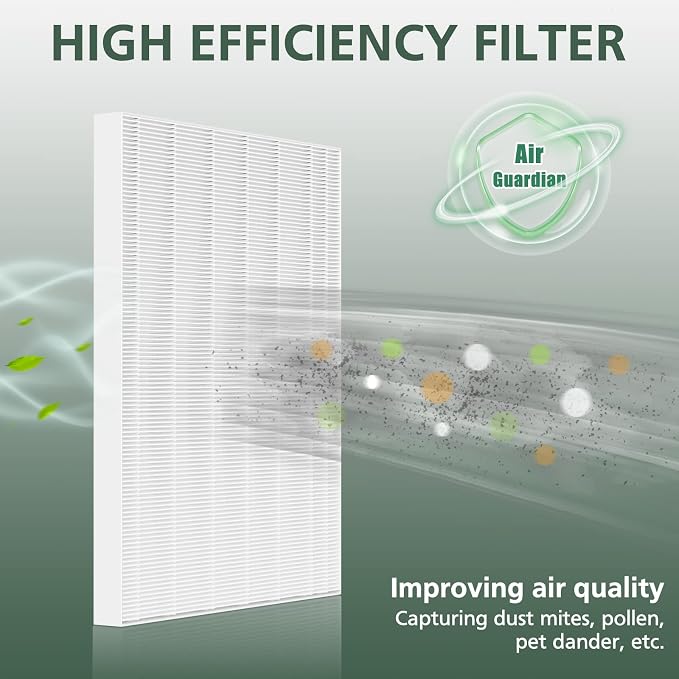 5500-2 Air Purifier Filter Replacement For, 116130 Replacement Filter H Compatible with 5500-2 and AM80 Air
