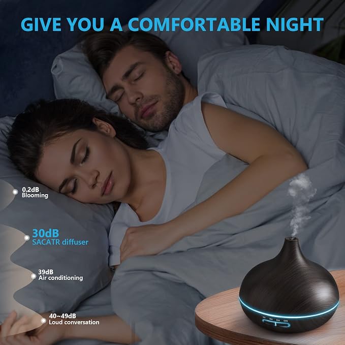 550ml Aromatherapy Diffuser with 15x10mL Essential Oils, Ultrasonic Technology, Remote Control for Home Office, alternate