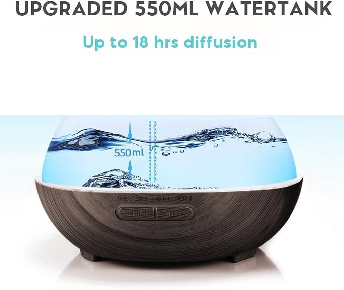 550ml Large Capacity Essential Oil Diffuser with 6 Aromatherapy Oils Set,Ultrasonic Air Humidifier with Timer and 7 Color LED