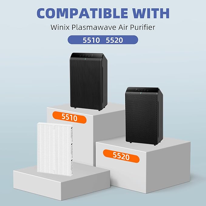 5510 5520 HEPA Air Purifier Filter Q Replacement for 5510 5520 Plasmawave Air Purifier H13 True HEPA Carbon Filter,#