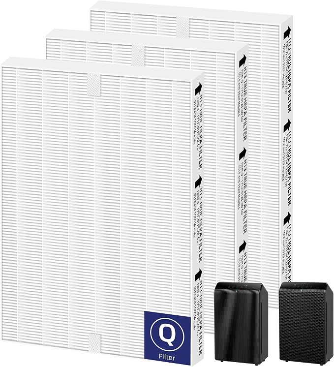5510 5520 HEPA Air Purifier Filter Q Replacement for Plasmawave Air Purifier,# 1712-0123-00,3 Pack, product image