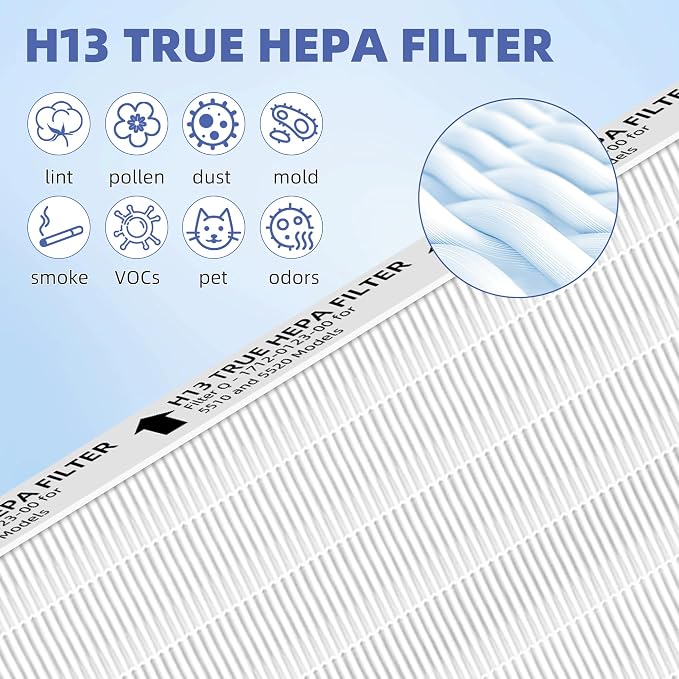 5510 5520 HEPA Air Purifier Filter Q Replacement for Plasmawave Air Purifier,# 1712-0123-00,3 Pack, alternate product