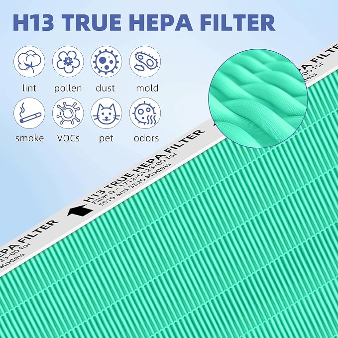 5510 5520 HEPA Toxin Absorbe Air Purifier Filter Q Replacement for 5510 5520 Plasmawave Air Purifier,# 1712-0123-00,3