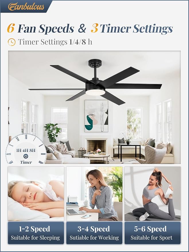 56 Inch Ceiling Fans with Lights and Remote, Reversible 6 Blades, Dimmable, 3000K-6000K Adjustable, Outdoor Ceiling Fans for