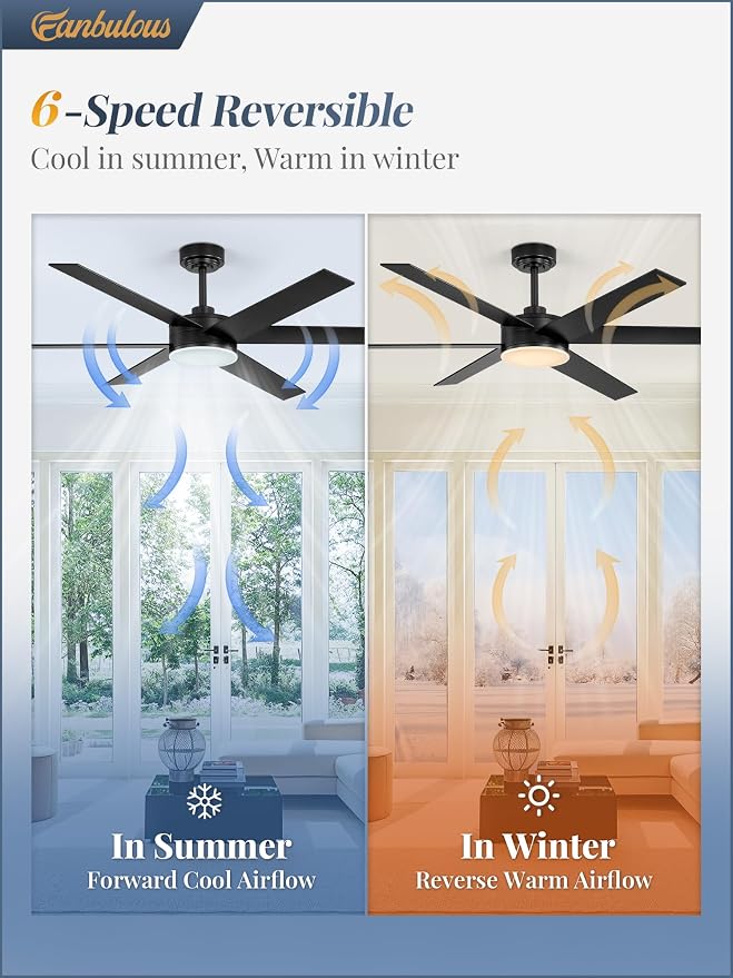 56 Inch Ceiling Fans with Lights and Remote, Reversible 6 Blades, Dimmable, 3000K-6000K Adjustable, Outdoor Ceiling Fans for