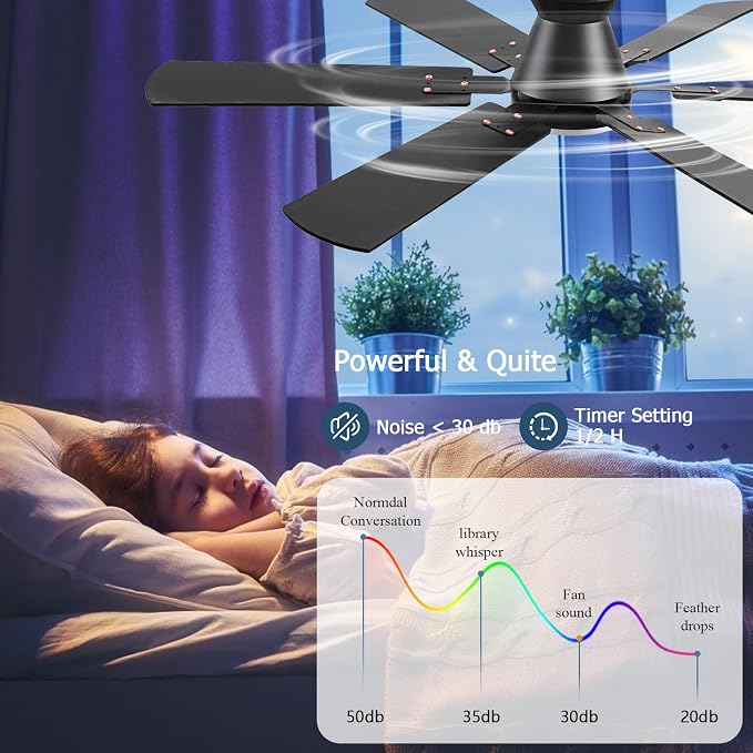 56 inch Ceiling Fans with Lights,Brown Flush Mount Ceiling fan with Light and Remote/APP Control, 3CCT, RGB, Dimmable